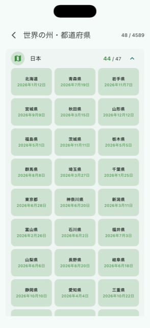 List of visited prefectures